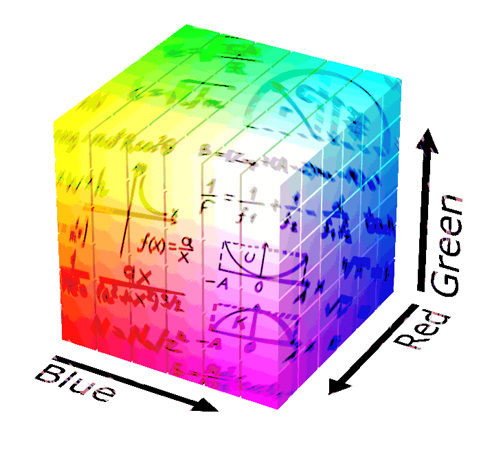 Rainbow cube colorspace with Red, Green, and Blue as axes. Gibberish equations spinning around the cube.
